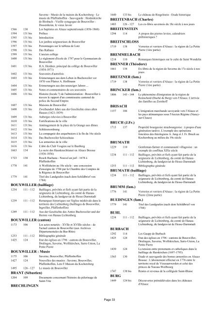 REPERTOIRE ET INDEX DES PUBLICATIONS - société d'histoire et ...