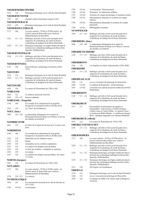 REPERTOIRE ET INDEX DES PUBLICATIONS - société d'histoire et ...