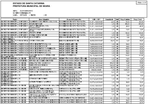 ESTADO DE SANTA CATARINA PREFEITURA MUNICIPAL DE ...