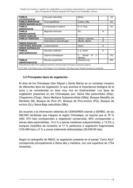 ESTUDIO DE INVENTARIO DE COMBUSTIBLE Y ... - Conanp