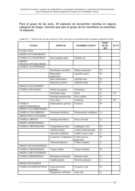 ESTUDIO DE INVENTARIO DE COMBUSTIBLE Y ... - Conanp