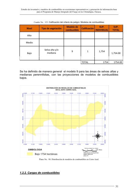 ESTUDIO DE INVENTARIO DE COMBUSTIBLE Y ... - Conanp