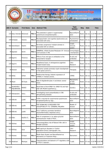 Oral and Poster presentations schedule 26SEP2012 - (ISNI) 2012