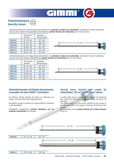 AlphAScope II