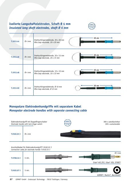 AlphAScope II