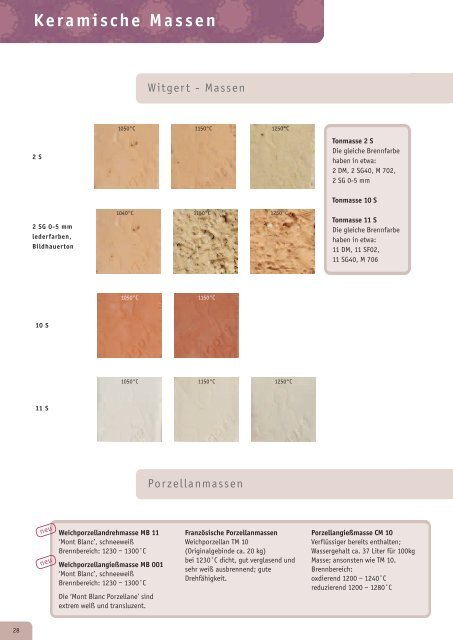 Keramische Massen - Hans Wolbring GmbH