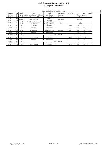 JSG Spenge - Saison 2012 / 2013 E-Jugend - Termine - Fehler/Fehler