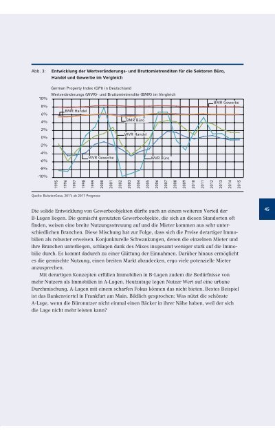 Miet- und Kapitalwertindizes für den deutschen Büroimmobilienmarkt