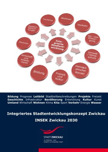 INSEK Entwurf (*.pdf, 6248 KB) - Stadt Zwickau