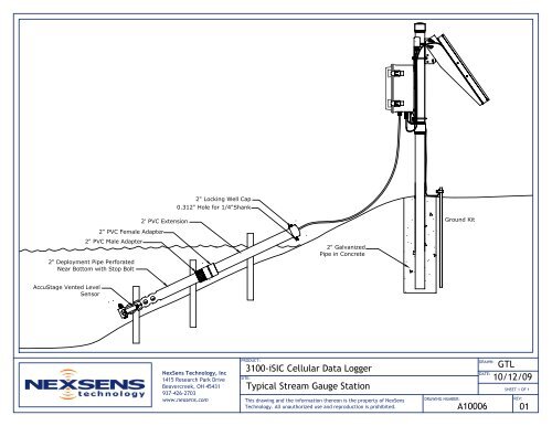 3100-iSIC Cellular Data Logger