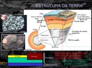 TECTÔNICA DE PLACAS - Oceanografia