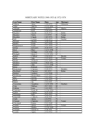 Mortuary Notes 1848 - 1953 & 1972 - 1974