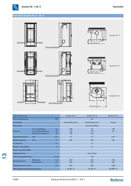 Kaminöfen blueline Nr. 1–Nr. 9 Katalog Heiztechnik 2005 ... - Buderus