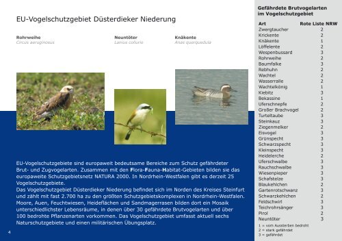 Das Vogelschutzgebiet Düsterdieker Niederung - Biologische ...