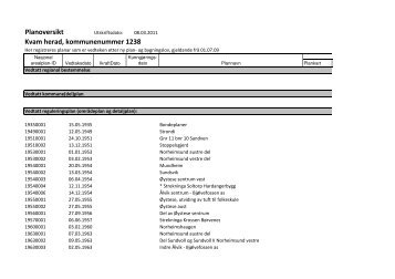 register - Kvam herad