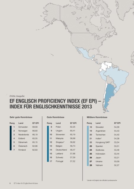www.ef.com/epi EF English Proficiency Index