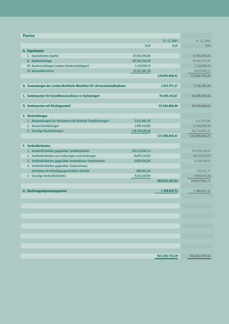 Geschäftsbericht 2007 - Flughafen Düsseldorf