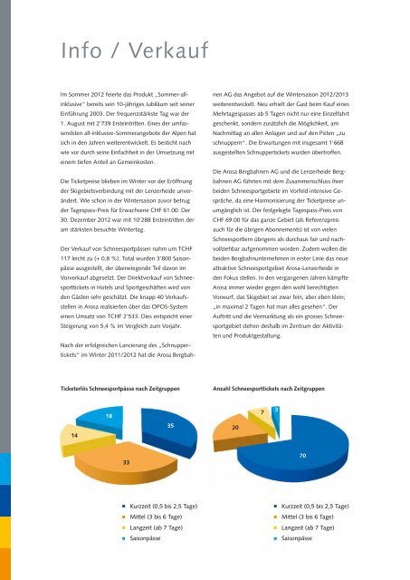 Arosa Bergbahnen Geschäftsbericht 2012/2013