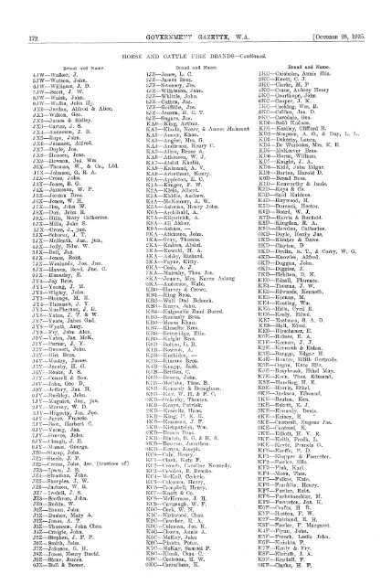 BRANDS DIRECTORY - State Law Publisher