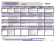 sti screening guidelines - Region II STD/HIV Prevention Training ...