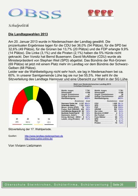 Schülerzeitung - Oberschule Steinkirchen