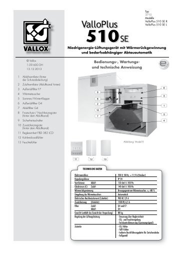 ValloPlus - Heinemann GmbH
