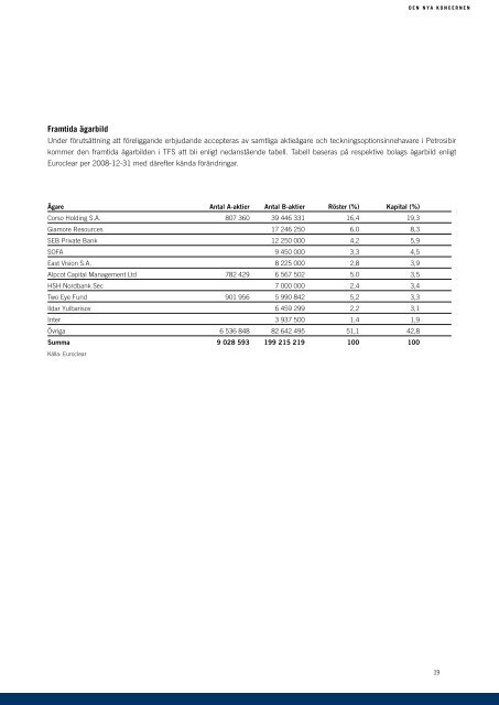 Prospekt avseende TFS erbjudande till aktieägarna i Petrosibir