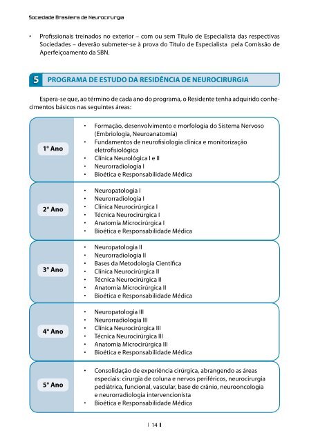 Sociedade Brasileira de Neurocirurgia