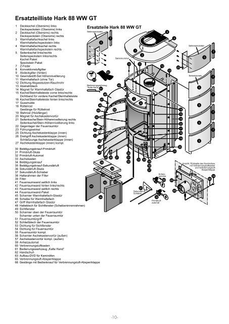 Ersatzteilliste Hark 88 WW GT - Kaminbau GmbH