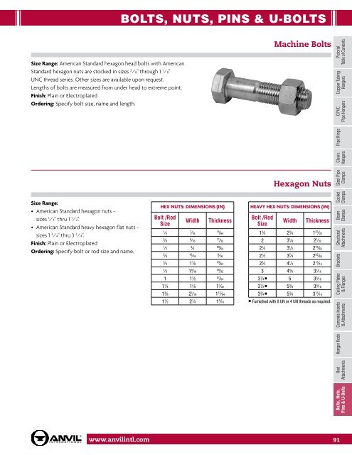 anvil spring hanger catalog anvil spring hanger catalog