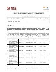 NSE/CML/25306