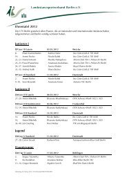 2012_Ehrentafel DM EM WM - Landestanzsportverband Berlin e.V.