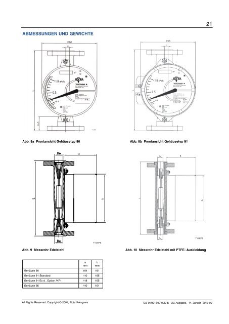 Produkt Spezifikationen - Yokogawa