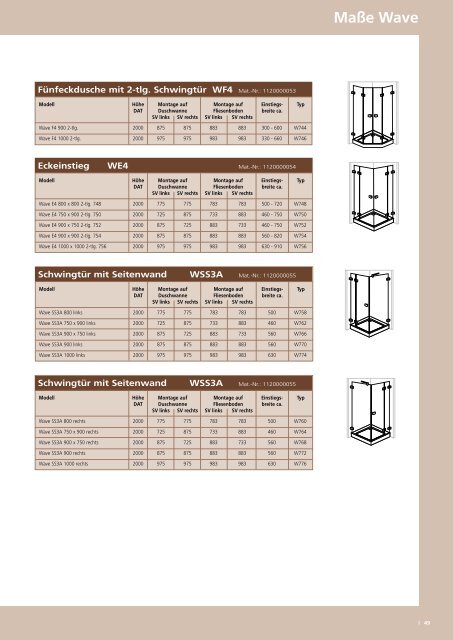 Roth Glasduschen - SHK-Produktkatalog