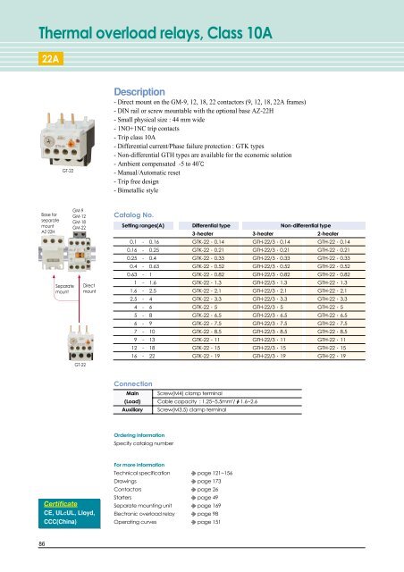 Thermal overload relays, Class 10A