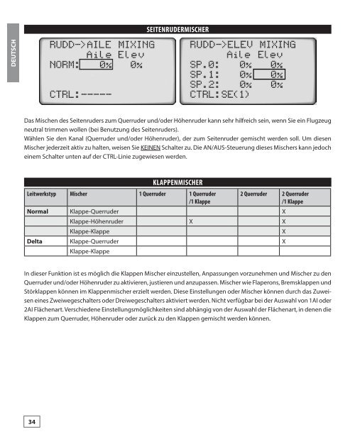 Download Anleitung DE (PDF) - Hobbico