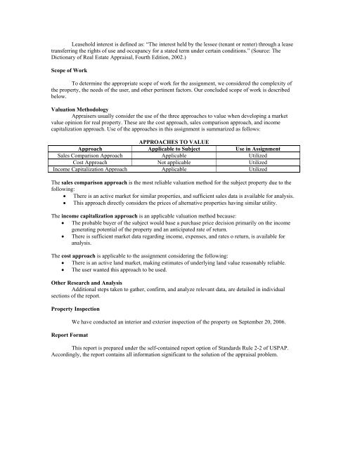 APPRAISAL OF REAL PROPERTY SUMMARY REPORT As Of