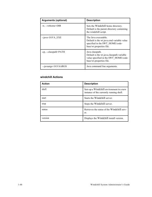 Windchill System Administrator's Guide