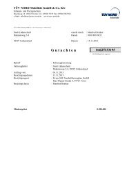 TÜV-Gutachten - Zoll-Auktion
