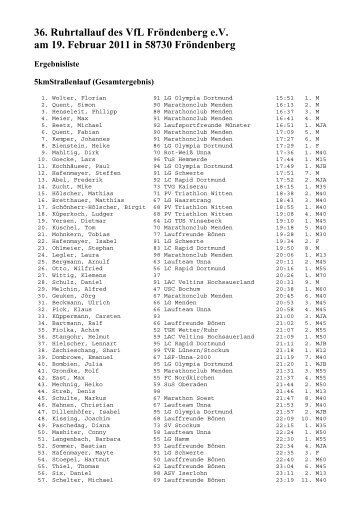 Ergebnisliste - VfL Fröndenberg 1953 e. V.