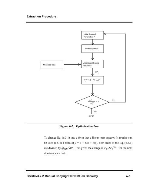 BSIM3v3.2.2 MOSFET Model - The University of Texas at Dallas