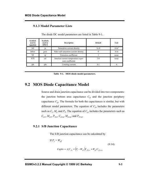 BSIM3v3.2.2 MOSFET Model - The University of Texas at Dallas