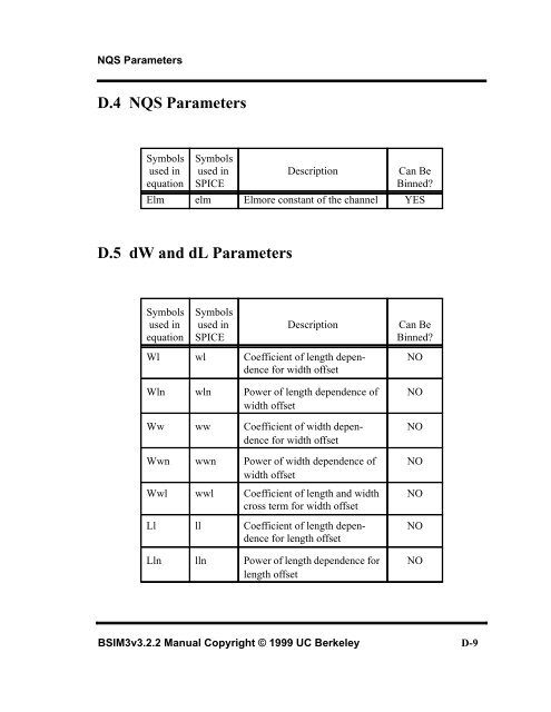 BSIM3v3.2.2 MOSFET Model - The University of Texas at Dallas