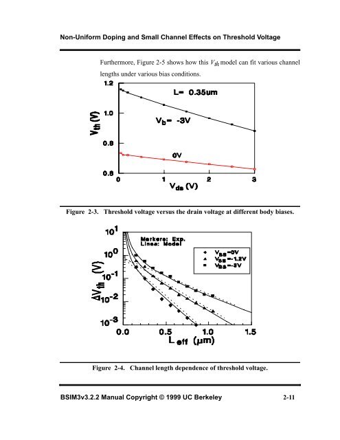 BSIM3v3.2.2 MOSFET Model - The University of Texas at Dallas