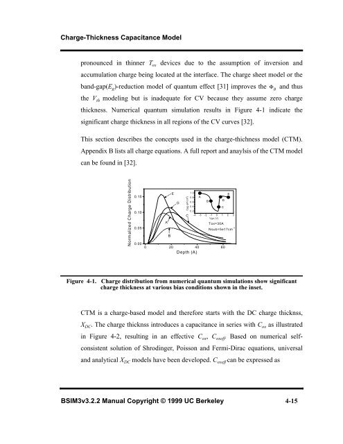 BSIM3v3.2.2 MOSFET Model - The University of Texas at Dallas