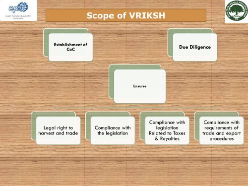 Rajesh Rawat.pdf - Illegal Logging Portal