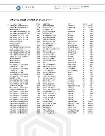 cfn dyed diesel listings by state & city - P-Fleet