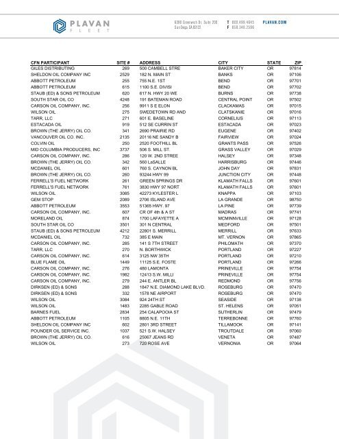 cfn dyed diesel listings by state & city - P-Fleet