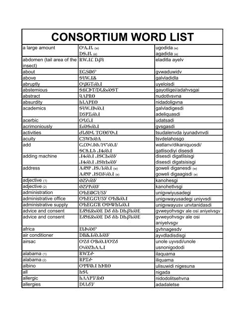 CONSORTIUM WORD LIST - San Diego Cherokee Community