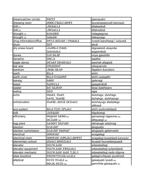 CONSORTIUM WORD LIST - San Diego Cherokee Community